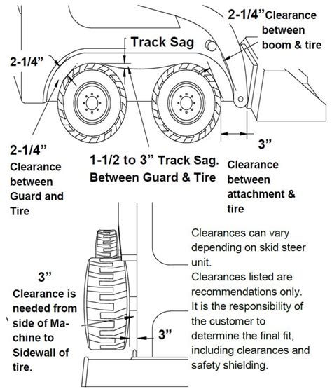 john deere skid steer tire pressure|skid steer tire tread patterns.